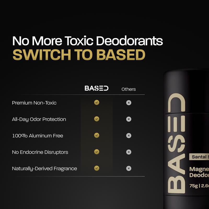 BASED High Performance Natural Deodorant | Aluminum Free