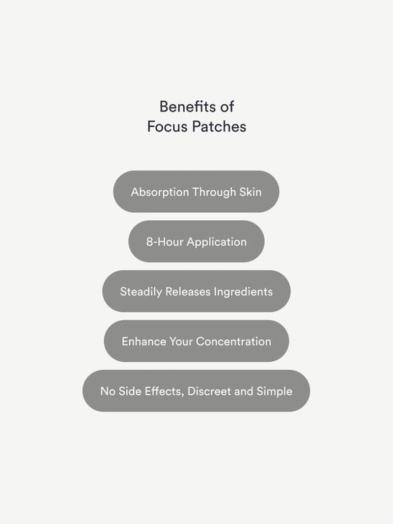 Kind Patches｜ Focus Patches ｜30 Deep Focus Patches