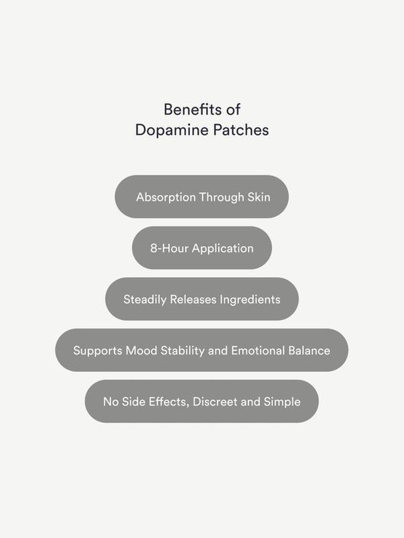 Kind Patches | Dopamine Patches: 30 Mental Wellness Patches