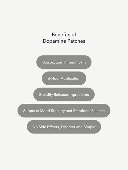 Kind Patches | Dopamine Patches: 30 Mental Wellness Patches